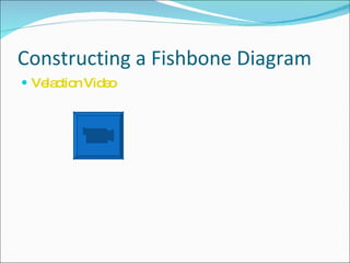 Constructing a Fishbone Diagram Velaction Video 