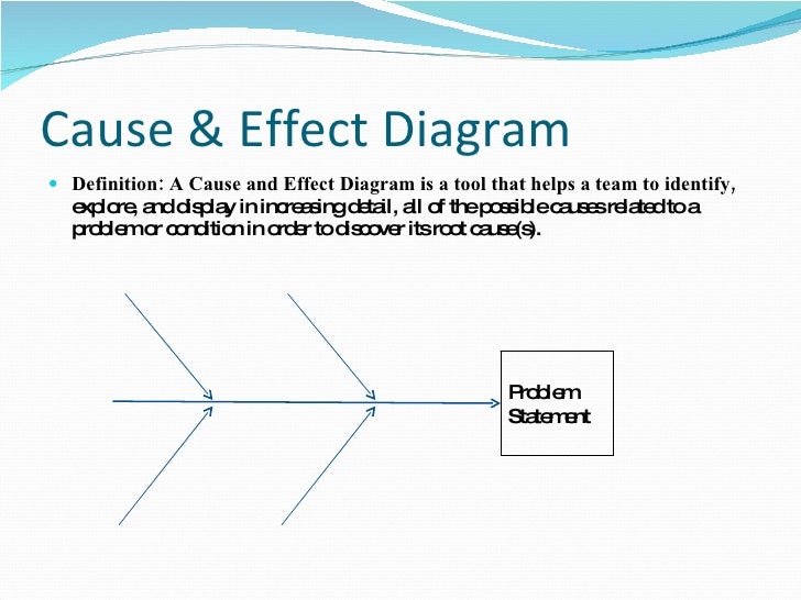 cause and effect analysis meaning