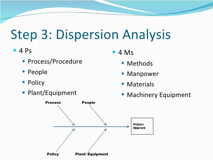 Cause & effect analysis part 2