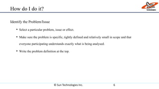 Cause effect diagram | PPTX