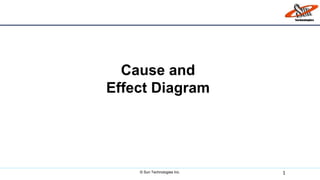 © Sun Technologies Inc. 1
Cause and
Effect Diagram
 