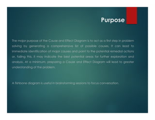 The major purpose of the Cause and Effect Diagram is to act as a first step in problem
solving by generating a comprehensive list of possible causes. It can lead to
immediate identification of major causes and point to the potential remedial actions
or, failing this, it may indicate the best potential areas for further exploration and
analysis. At a minimum, preparing a Cause and Effect Diagram will lead to greater
understanding of the problem.
A fishbone diagram is useful in brainstorming sessions to focus conversation.
Purpose
 