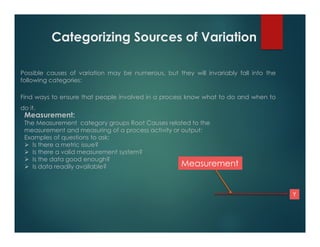 Possible causes of variation may be numerous, but they will invariably fall into the
following categories:
Find ways to ensure that people involved in a process know what to do and when to
do it.
Categorizing Sources of Variation
Measurement:
The Measurement category groups Root Causes related to the
measurement and measuring of a process activity or output:
Examples of questions to ask:
 Is there a metric issue?
 Is there a valid measurement system?
 Is the data good enough?
 Is data readily available?
Y
Measurement
 