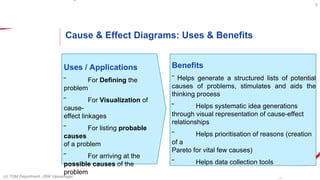 Cause _ Effect Diagram_rev for knowledge sharing | PPT
