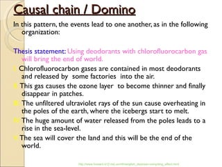 Causal chain / Domino In this pattern, the events lead to one another, as in the following organization:   Thesis statement:  Using deodorants with chlorofluorocarbon gas will bring the end of world. I.  Chlorofluorocarbon gases are contained in most deodorants  and released by  some factories  into the air.  II.  This gas causes the ozone layer  to become thinner and finally disappear in patches. III.  The unfiltered ultraviolet rays of the sun cause overheating in the poles of the earth, where the icebergs start to melt. IV.  The huge amount of water released from the poles leads to a rise in the sea-level. V.  The sea will cover the land and this will be the end of the world.  Information taken from:   http://www.howard.k12.md.us/mth/english_dept/adv-comp/eng_effect.html 