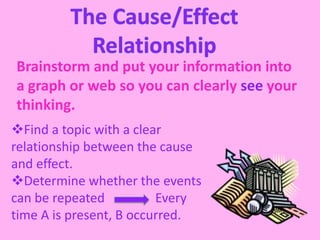 Find a topic with a clear
relationship between the cause
and effect.
Determine whether the events
can be repeated Every
time A is present, B occurred.
Brainstorm and put your information into
a graph or web so you can clearly see your
thinking.
 