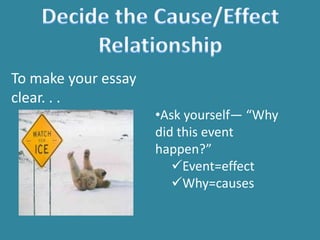 •Ask yourself— “Why
did this event
happen?”
Event=effect
Why=causes
To make your essay
clear. . .
 