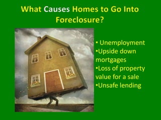 • Unemployment
•Upside down
mortgages
•Loss of property
value for a sale
•Unsafe lending
 