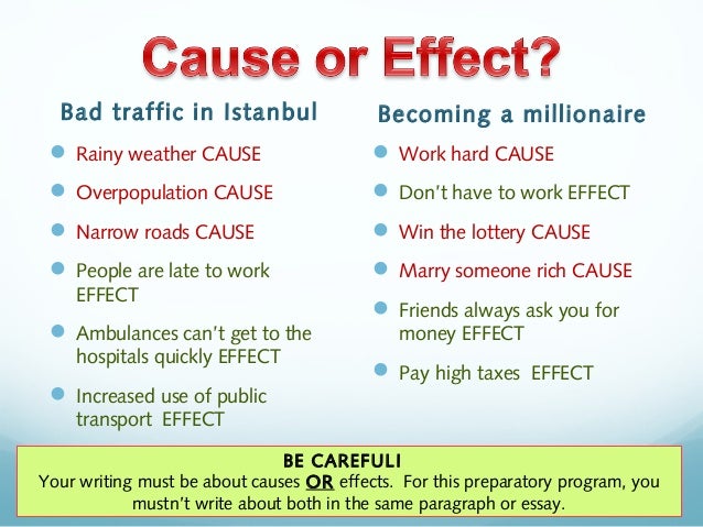 cause and effect of overpopulation essay