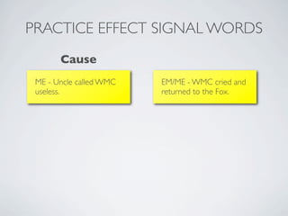 PRACTICE EFFECT SIGNAL WORDS
       Cause
 ME - Uncle called WMC   EM/ME - WMC cried and
 useless.                returned to the Fox.
 
