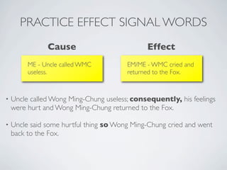 PRACTICE EFFECT SIGNAL WORDS
               Cause                          Effect
         ME - Uncle called WMC          EM/ME - WMC cried and
         useless.                       returned to the Fox.



•   Uncle called Wong Ming-Chung useless; consequently, his feelings
    were hurt and Wong Ming-Chung returned to the Fox.

•   Uncle said some hurtful thing so Wong Ming-Chung cried and went
    back to the Fox.
 
