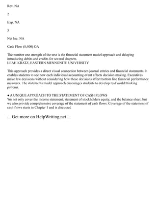 Rev. NA
2
Exp. NA
5
Net Inc. NA
Cash Flow (8,400) OA
The number one strength of the text is the financial statement model approach and delaying
introducing debits and credits for several chapters.
LEAH KRATZ, EASTERN MENNONITE UNIVERSITY
This approach provides a direct visual connection between journal entries and financial statements. It
enables students to see how each individual accounting event affects decision making. Executives
make few decisions without considering how those decisions affect bottom line financial performance
measures. The statements model approach encourages students to develop real world thinking
patterns.
● A UNIQUE APPROACH TO THE STATEMENT OF CASH FLOWS
We not only cover the income statement, statement of stockholders equity, and the balance sheet, but
we also provide comprehensive coverage of the statement of cash flows. Coverage of the statement of
cash flows starts in Chapter 1 and is discussed
... Get more on HelpWriting.net ...
 