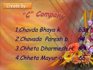 1.Chavda Bhaya k.  63 2.Chavada  Paresh b.  64 3.Chheta Dharmesh H.  65 4.Chheta Mayur g.  66 “ C” Company  