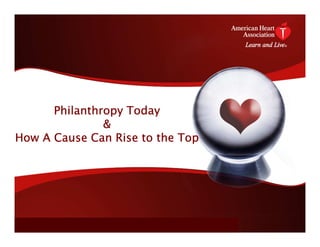 Philanthropy Today
               &
How A Cause Can Rise to the Top
 