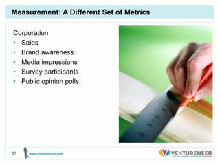 Measurement: A Different Set of Metrics

Corporation
• Sales
• Brand awareness
• Media impressions
• Survey participants
•...