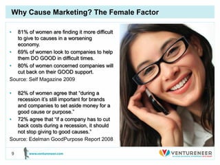 Why Cause Marketing? The Female Factor

•  81% of women are finding it more difficult
   to give to causes in a worsening
...