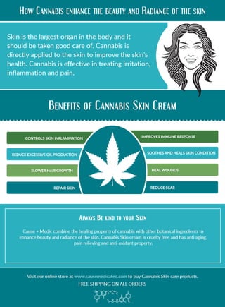Benefits of Cannabis Skin Cream