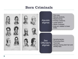 Cause of Crime (TPCC).pptx