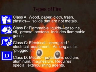  Class A: Wood, paper, cloth, trash,
plastics— solids that are not metals.
 Class B: Flammable liquids—gasoline,
oil, grease, acetone. Includes flammable
gases.
 Class C: Electrical—energized
electrical equipment. As long as it’s
“plugged in.”
 Class D: Metals—potassium, sodium,
aluminum, magnesium. Requires
special extinguishing agents.
 