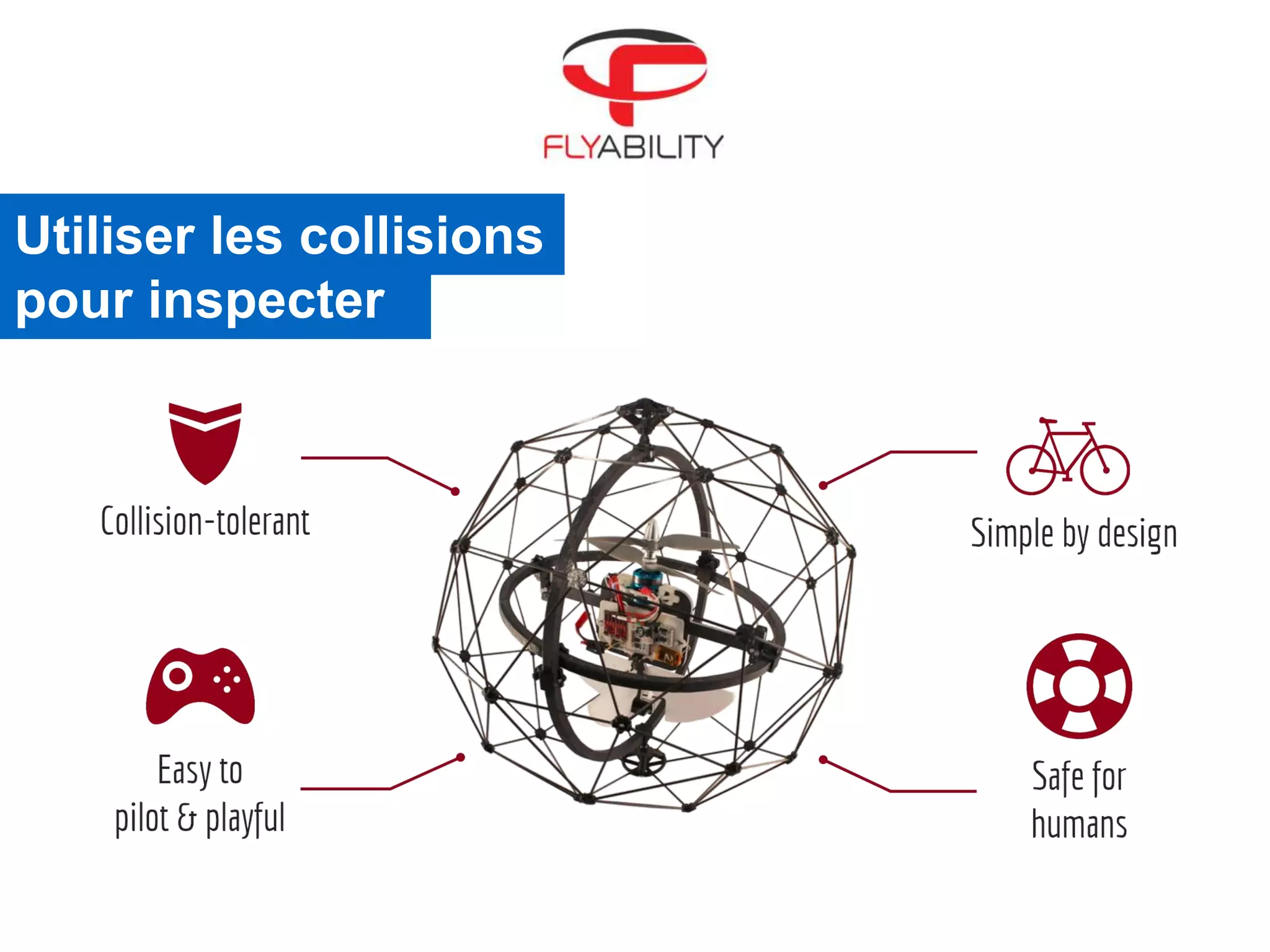 Utiliser les collisions
pour inspecter