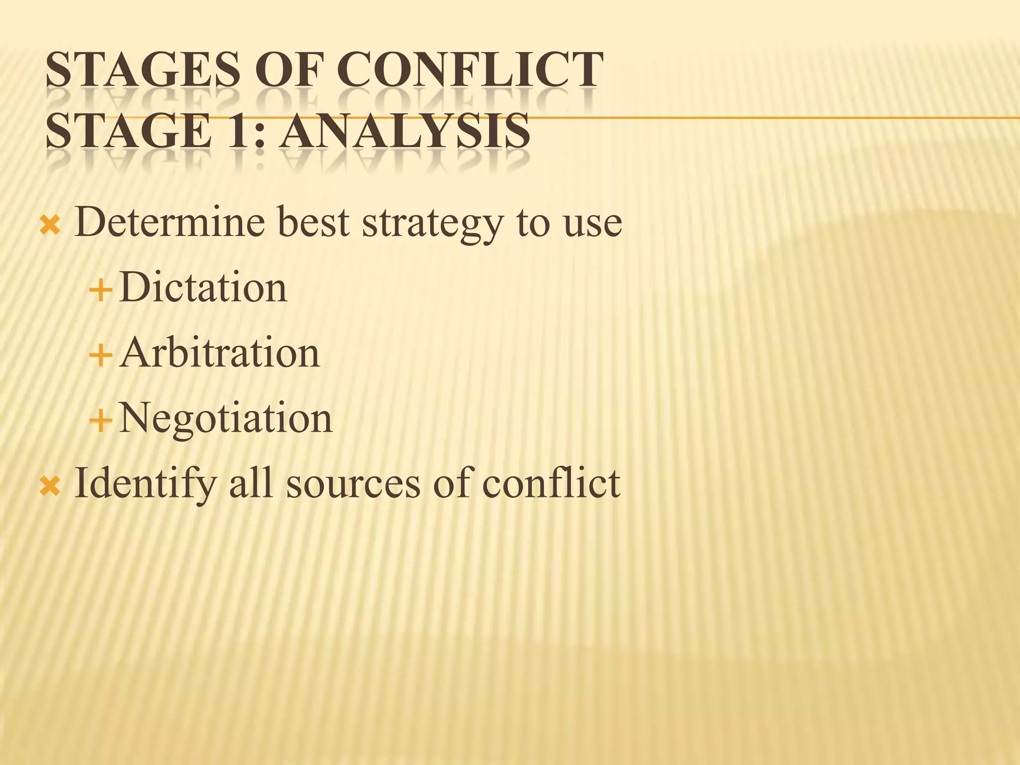 STAGES OF CONFLICT
STAGE 1: ANALYSIS
Determine best strategy to use
 Dictation
 Arbitration
 Negotiation
 Identify all sources of conflict


 