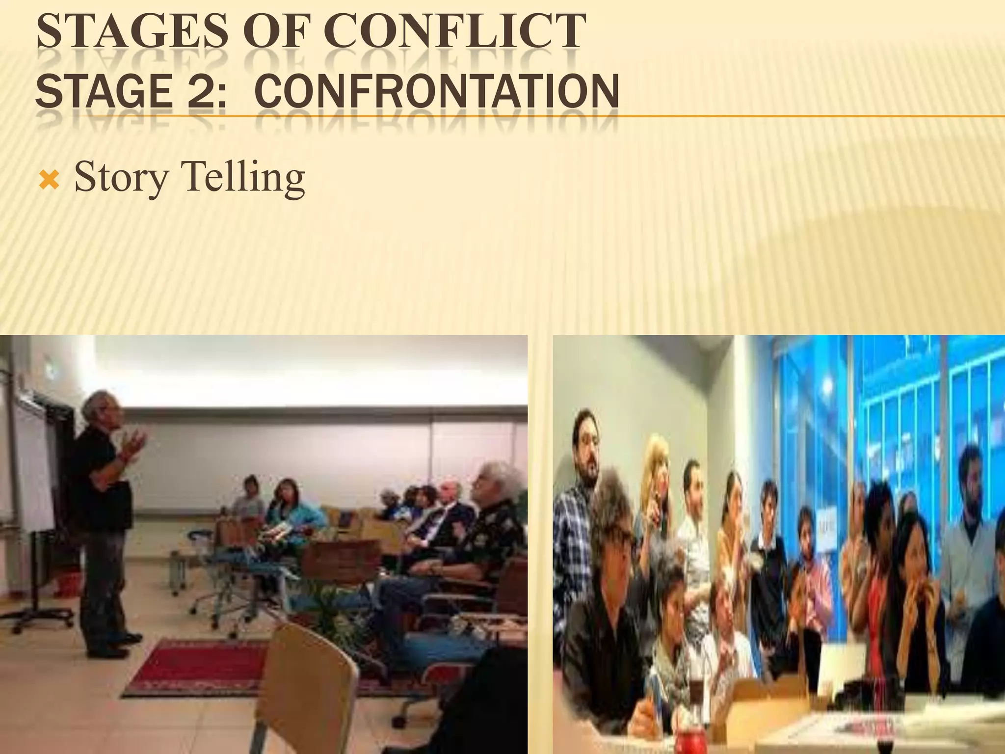 STAGES OF CONFLICT
STAGE 2: CONFRONTATION


Story Telling

 