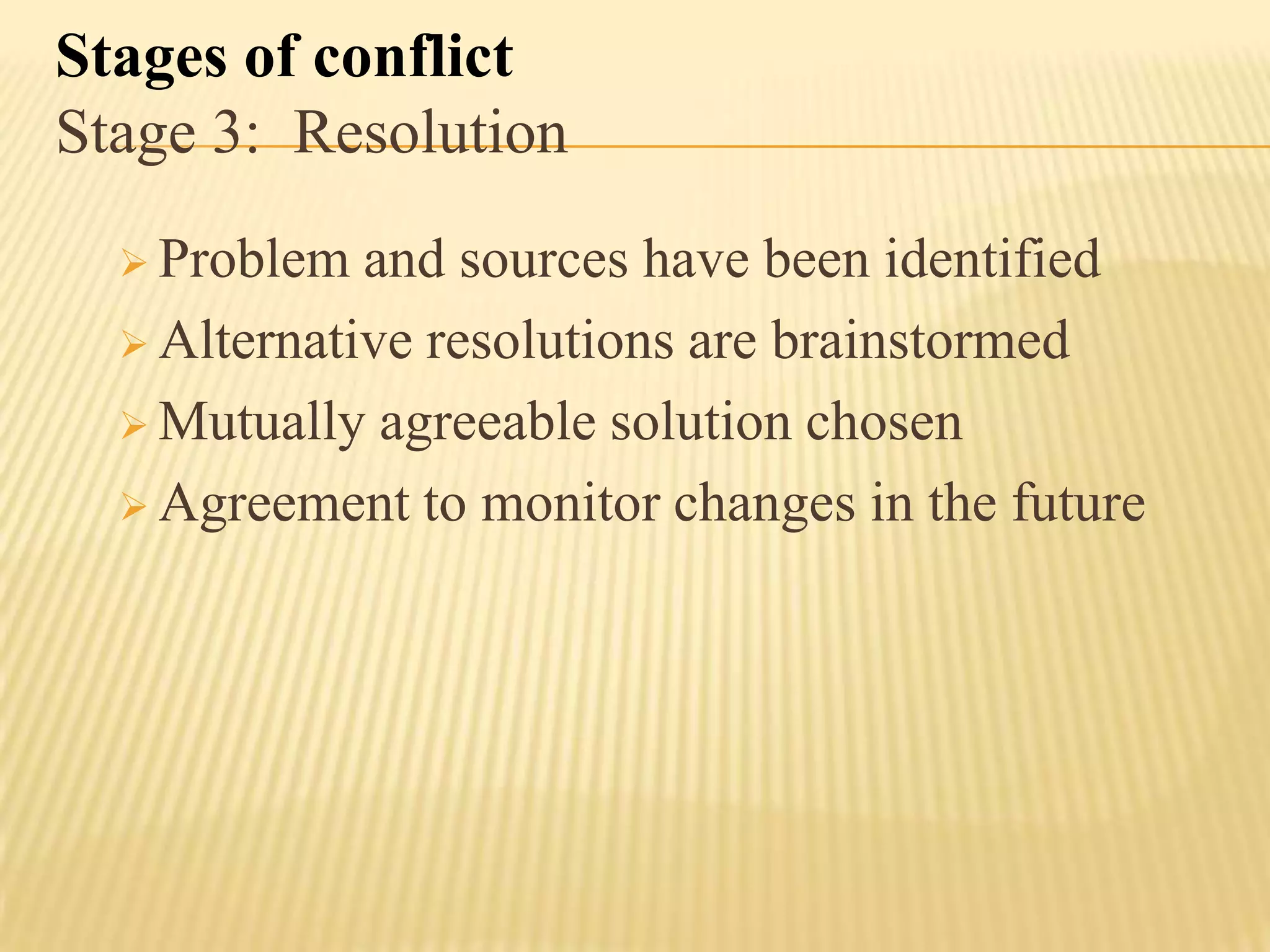 Stages of conflict
Stage 3: Resolution
 Problem

and sources have been identified
 Alternative resolutions are brainstormed
 Mutually agreeable solution chosen
 Agreement to monitor changes in the future

 