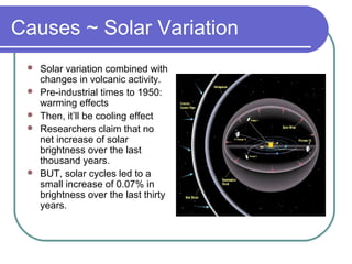 Solar Variation Effects Causes global-warming | PPT