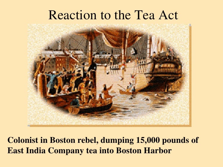 Causes of American Revolution