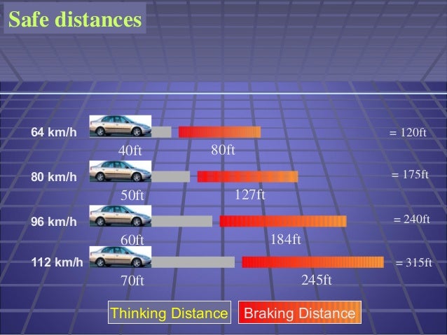 essay about causes of road accidents essay about causes of road accidents