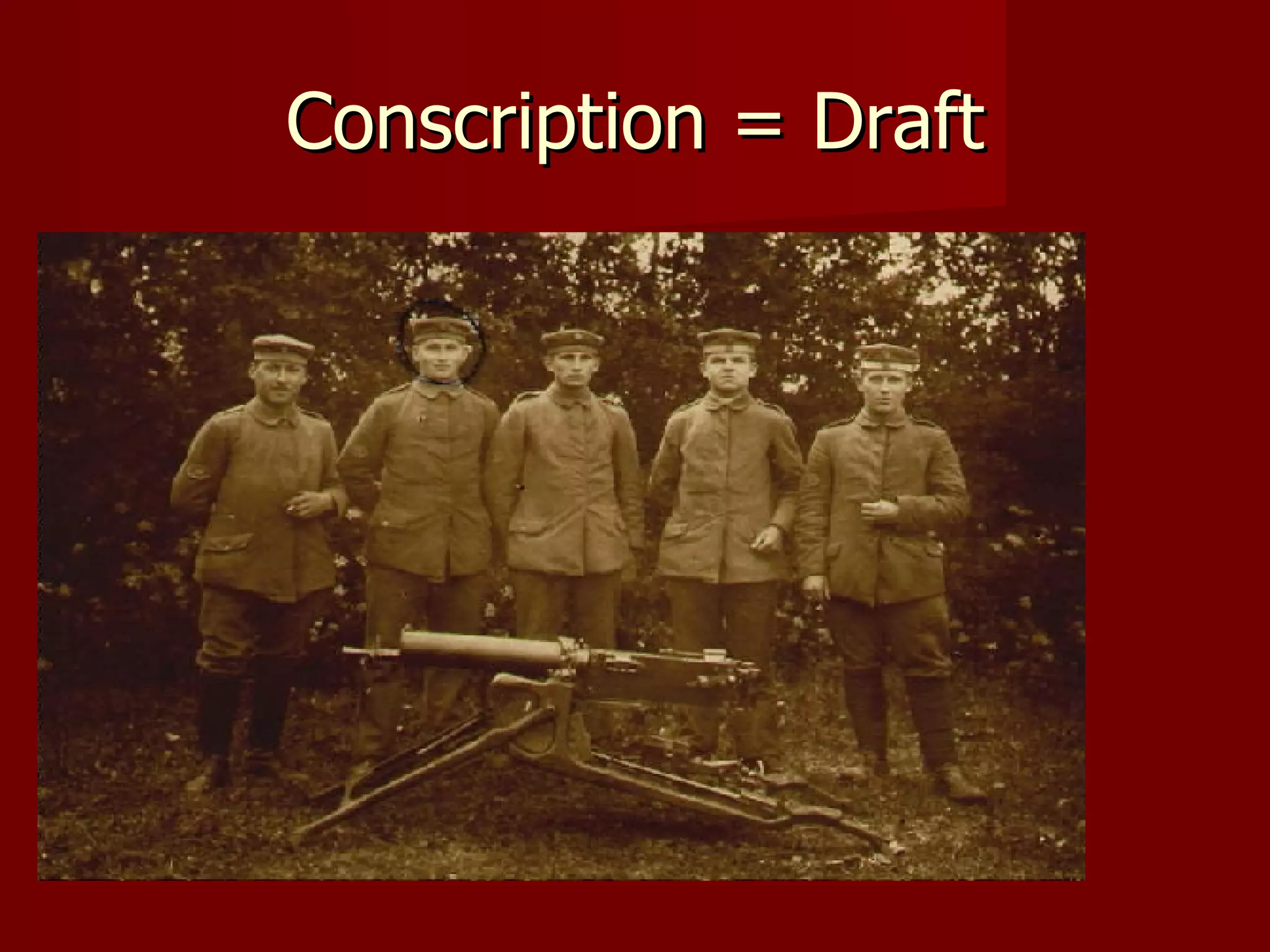 Conscription = Draft 