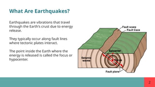 2
What Are Earthquakes?
Earthquakes are vibrations that travel
through the Earth's crust due to energy
release.
They typically occur along fault lines
where tectonic plates interact.
The point inside the Earth where the
energy is released is called the focus or
hypocenter.
 