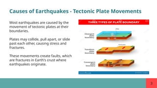3
Causes of Earthquakes - Tectonic Plate Movements
Most earthquakes are caused by the
movement of tectonic plates at their
boundaries.
Plates may collide, pull apart, or slide
past each other, causing stress and
fractures.
These movements create faults, which
are fractures in Earth's crust where
earthquakes originate.
 