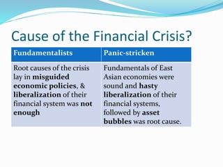 Causes and Consequences of the Asian Financial Crisis | PPTX