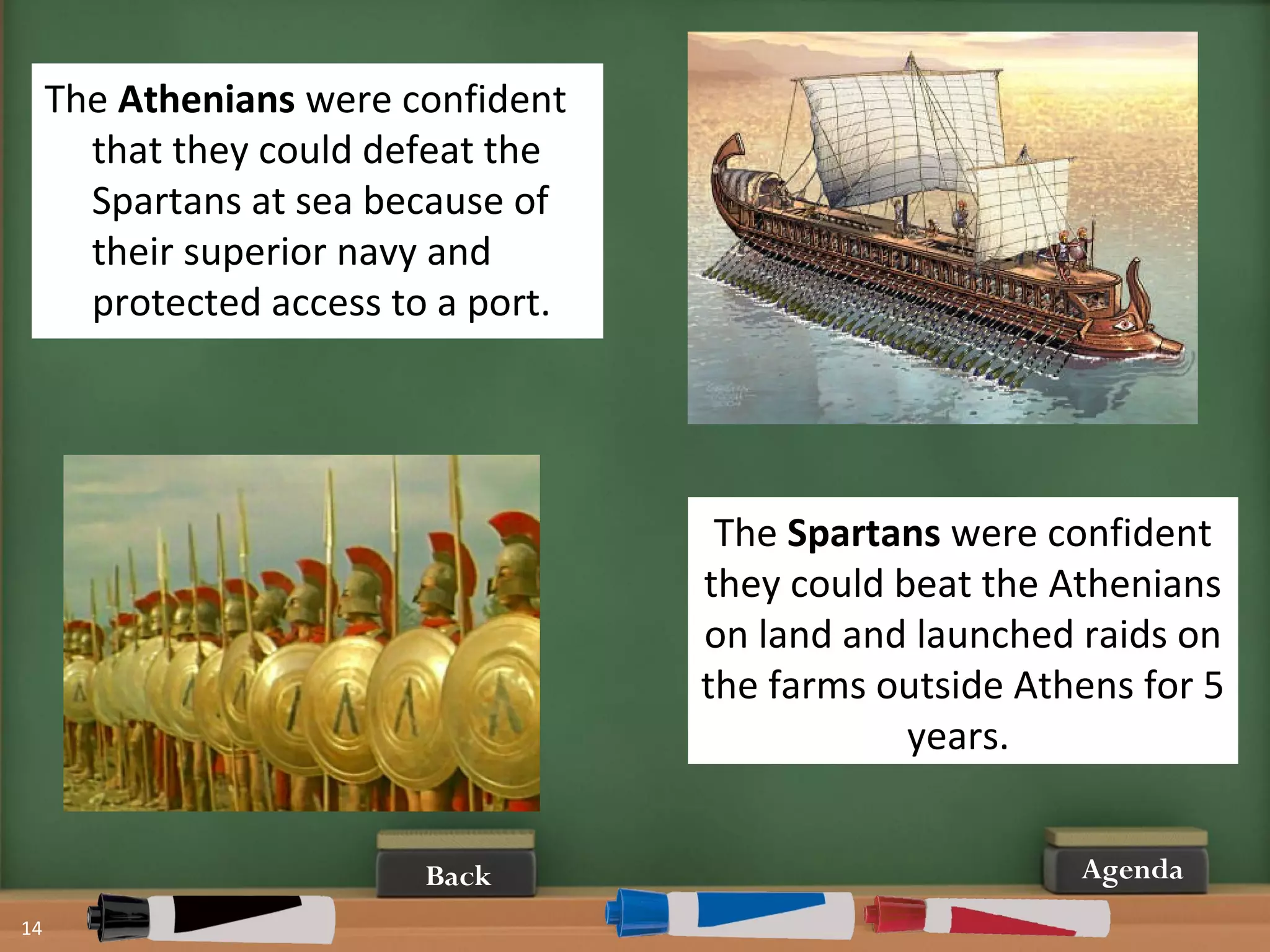 14
AgendaBack
The Athenians were confident
that they could defeat the
Spartans at sea because of
their superior navy and
protected access to a port.
The Spartans were confident
they could beat the Athenians
on land and launched raids on
the farms outside Athens for 5
years.
 