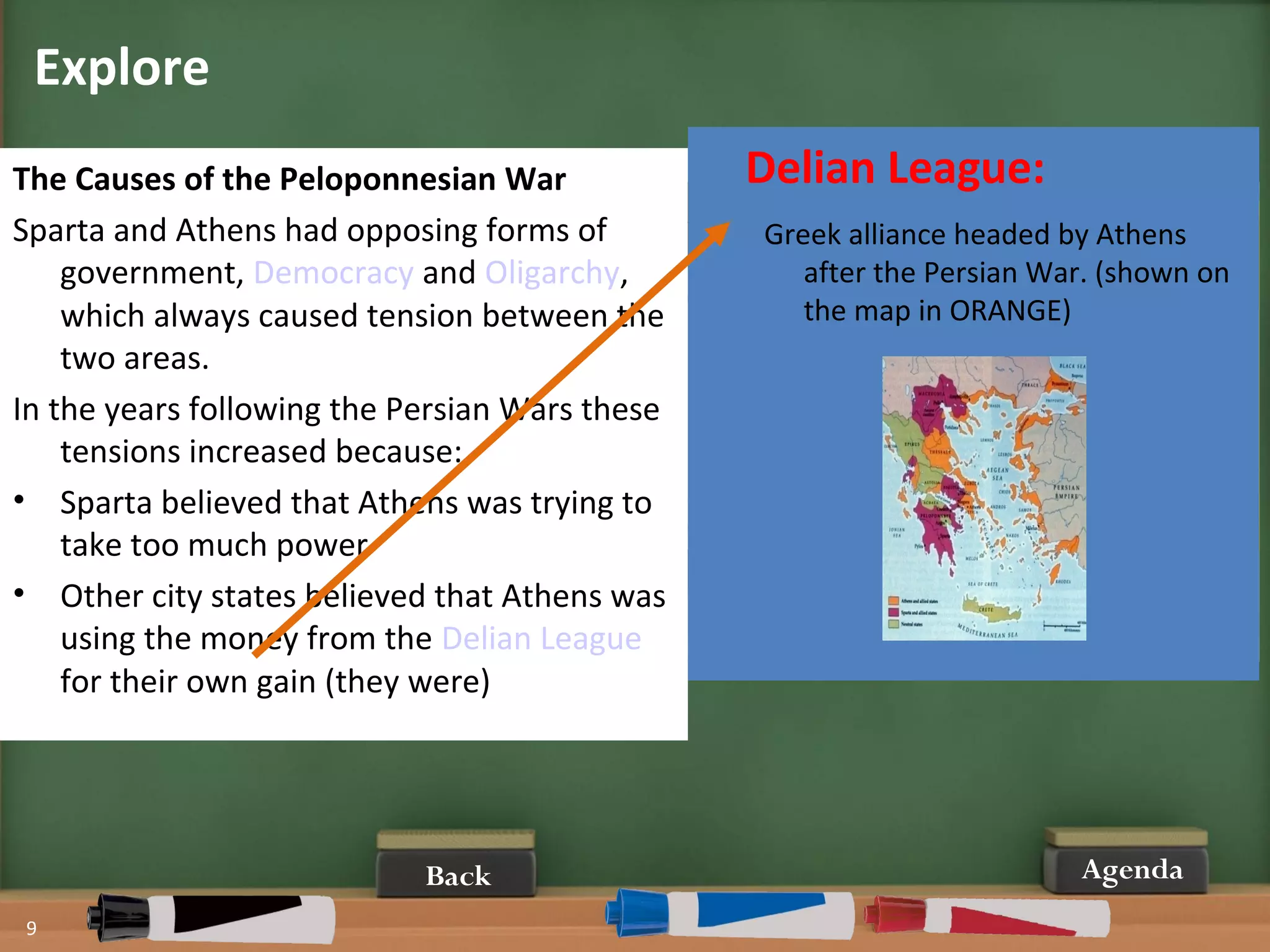 Explore
9
Agenda
The Causes of the Peloponnesian War
Sparta and Athens had opposing forms of
government, Democracy and Oligarchy,
which always caused tension between the
two areas.
In the years following the Persian Wars these
tensions increased because:
• Sparta believed that Athens was trying to
take too much power
• Other city states believed that Athens was
using the money from the Delian League
for their own gain (they were)
Back
Delian League:
Greek alliance headed by Athens
after the Persian War. (shown on
the map in ORANGE)
 