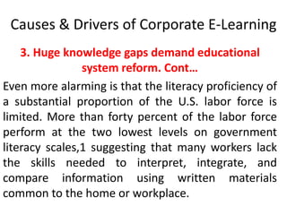 Causes & Drivers of Corporate E-Learning 
3. Huge knowledge gaps demand educational 
system reform. Cont… 
Even more alarming is that the literacy proficiency of 
a substantial proportion of the U.S. labor force is 
limited. More than forty percent of the labor force 
perform at the two lowest levels on government 
literacy scales,1 suggesting that many workers lack 
the skills needed to interpret, integrate, and 
compare information using written materials 
common to the home or workplace. 
 