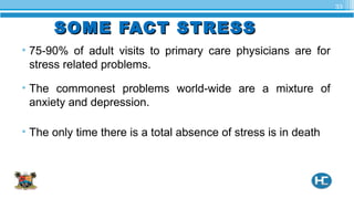 SOME FACT STRESSSOME FACT STRESS
• 75-90% of adult visits to primary care physicians are for
stress related problems.
• The commonest problems world-wide are a mixture of
anxiety and depression.
• The only time there is a total absence of stress is in death
33
 