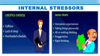 INTERNAL STRESSORS
7
 