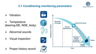 2.1 Conditioning monitoring parameters
 Vibration
 Temperature
(bearing-DE, NDE, body)
 Abnormal sounds
 Visual inspection
 Proper history record
 