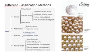 Causes, Cultivation And Classification Of Pearls.pptx