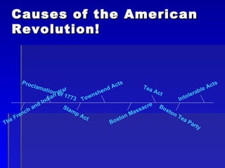 Causes of the American Revolution! The French and Indian War Intolerable Acts Stamp Act Boston Massacre Boston Tea Party Proclamation of 1773 Townshend Acts Tea Act   