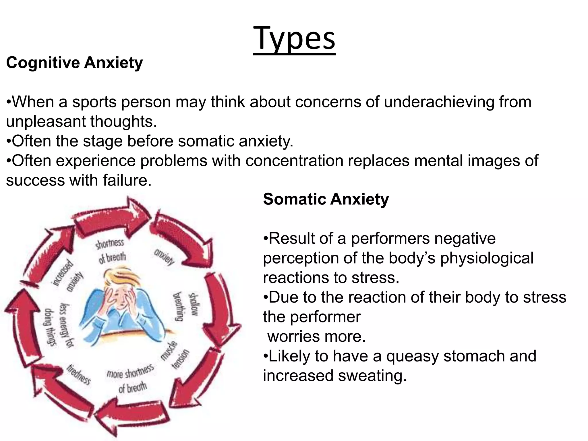 Causes of anxiety in sport | PPTX