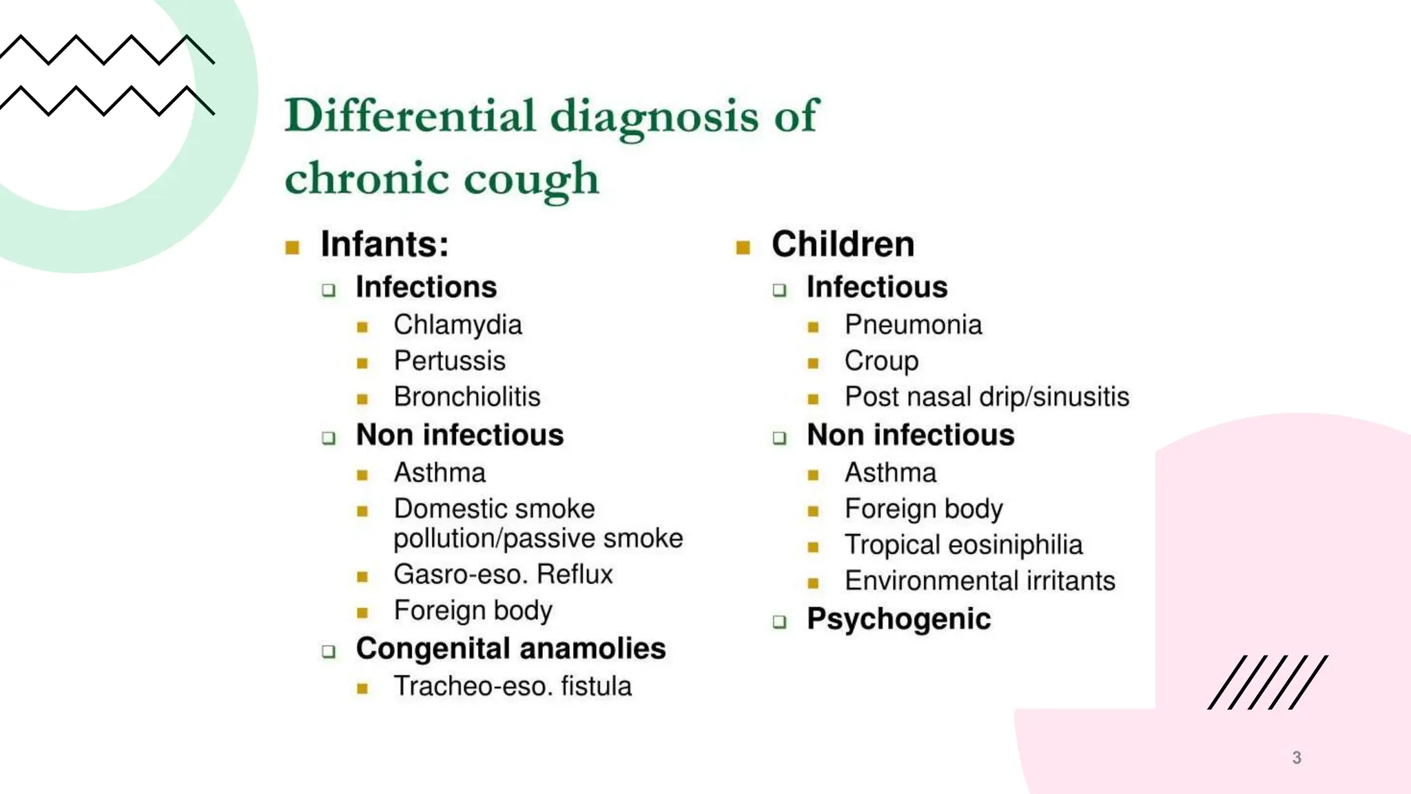Cough In Children Pdf – Chronic cough in preschool aged children – BQFRGI