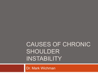 CAUSES OF CHRONIC
SHOULDER
INSTABILITY
Dr. Mark Wichman
 