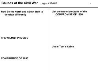 Causes of the Civil War pages 457-463 1 How do the North and South start to develop differently THE WILMOT PROVISO COMPROMISE OF 1850   List the two major parts of the COMPROMISE OF 1850: Uncle Tom’s Cabin 