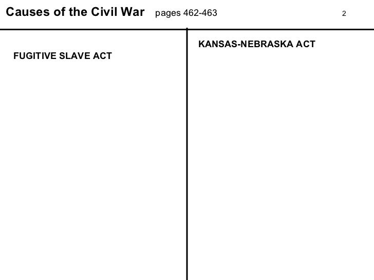 Worksheets Causes Of The Civil War Worksheet causes of the civil war worksheet nice organizer important events
