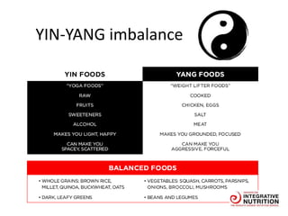 YIN-YANG imbalance
 