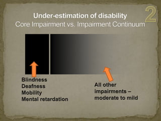 2Under-estimation of disability Core Impairment vs. Impairment ContinuumBlindnessDeafnessMobilityMental retardationAllotherimpairments – moderatetomild