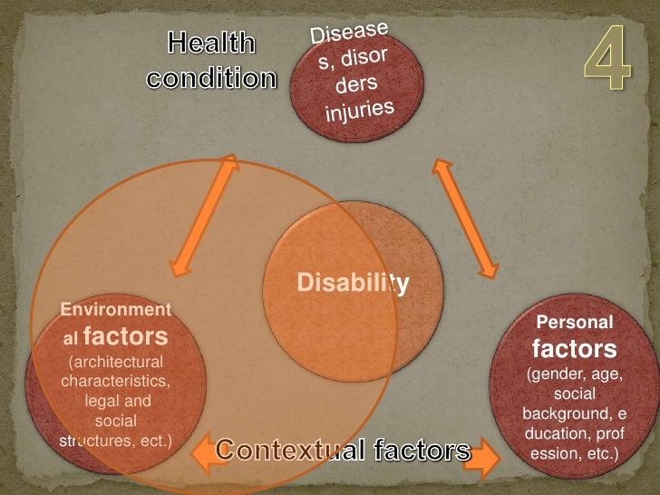 Causes of Disability